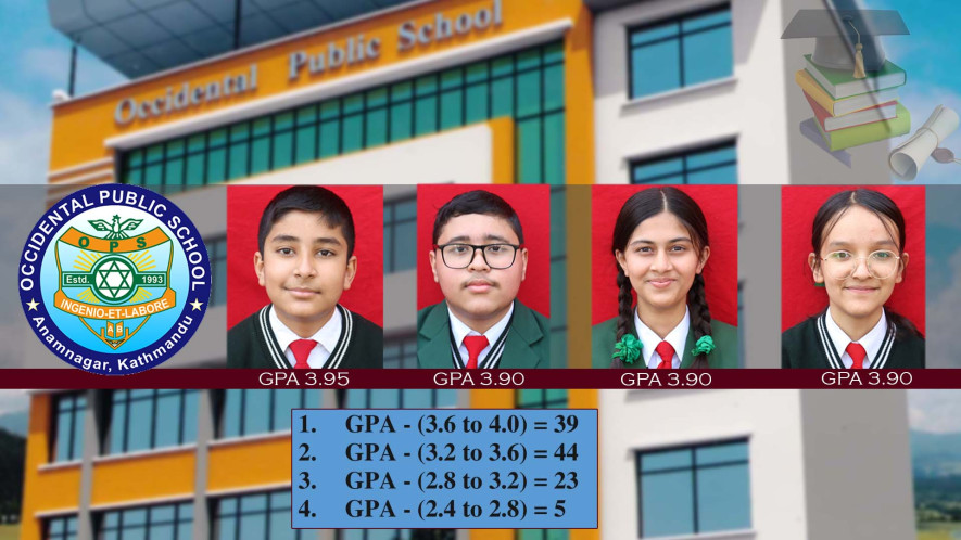 उत्कृष्ट नतिजामा अक्सिडेन्टल पब्लिक स्कूलको निरन्तरता, ३.६माथि ल्याउनेको संख्या उल्लेख्य